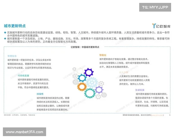城市更新的核心优势是什么推动城市可持续发展与生活质量提升 城市更新的核心优势是什么推动城市可持续发展与生活质量提升